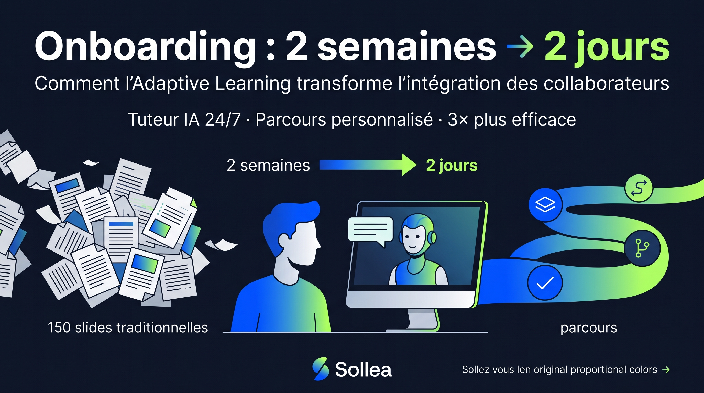 Onboarding collaborateur : passez de 2 semaines à 2 jours avec Adaptive Learning
