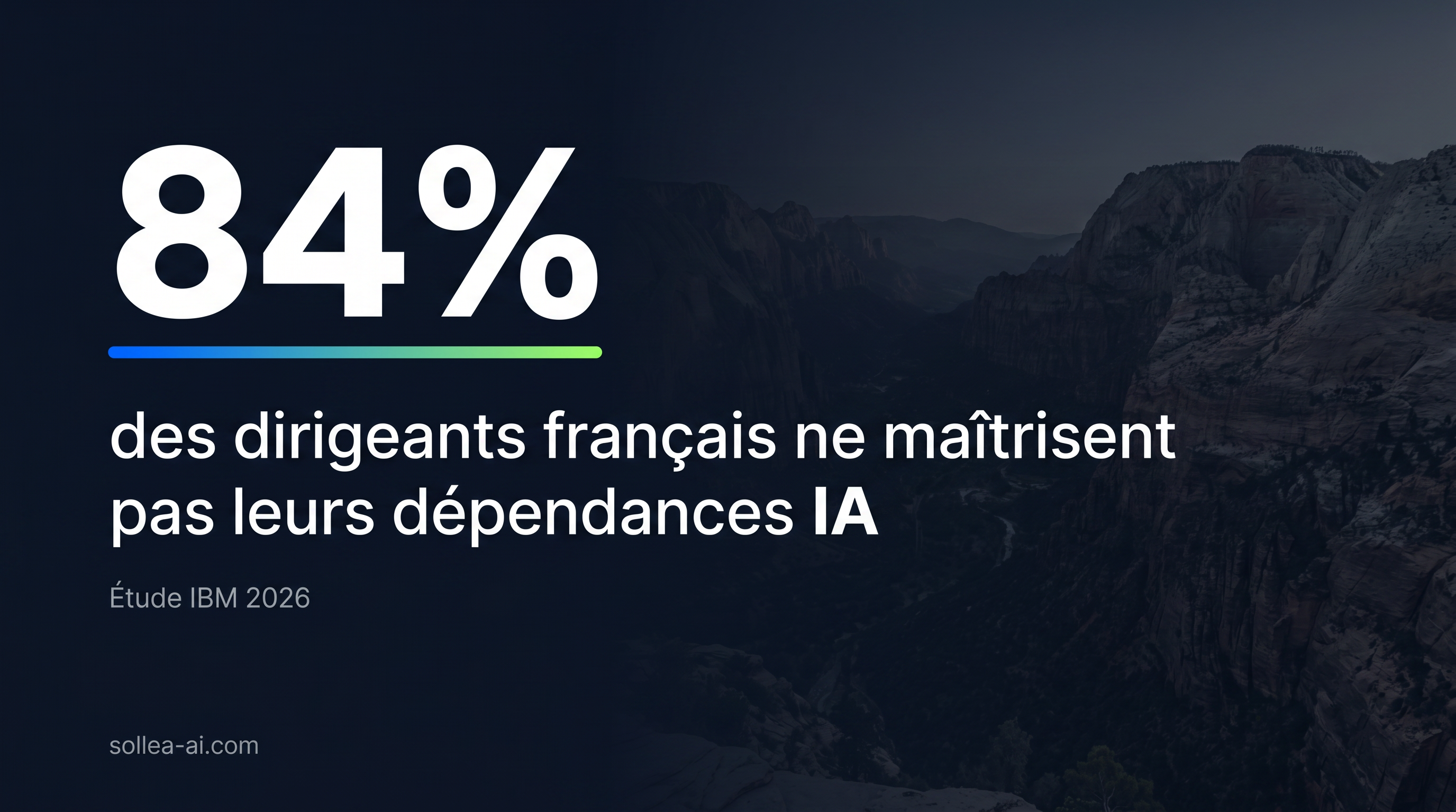 84% des dirigeants français ne maîtrisent pas leurs dépendances IA : l'étude IBM qui change la donne